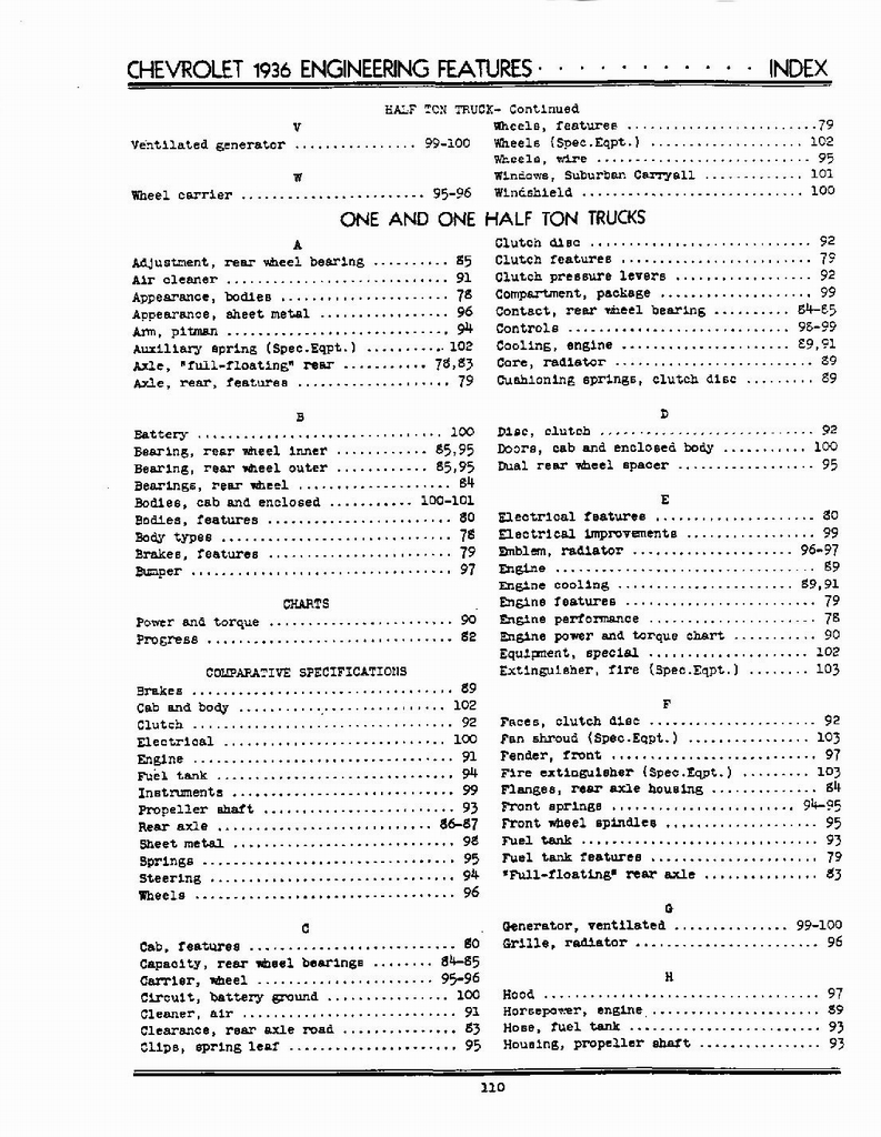 n_1936 Chevrolet Engineering Features-110.jpg